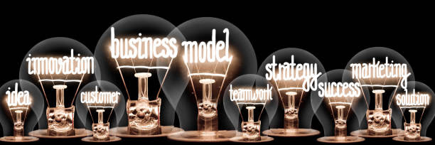 Business Model for Startups