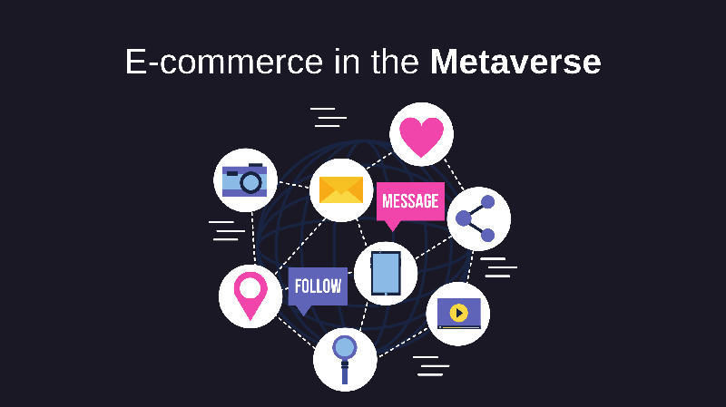 Brand-Building Activities for the Metaverse: A Marketer's Guide