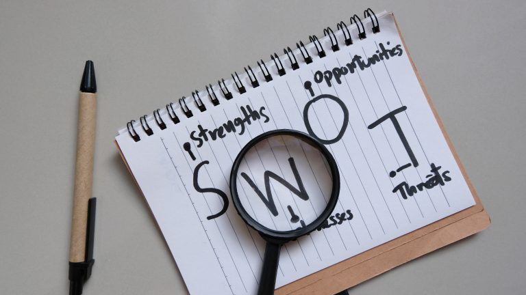 Importance of SWOT analysis in a business