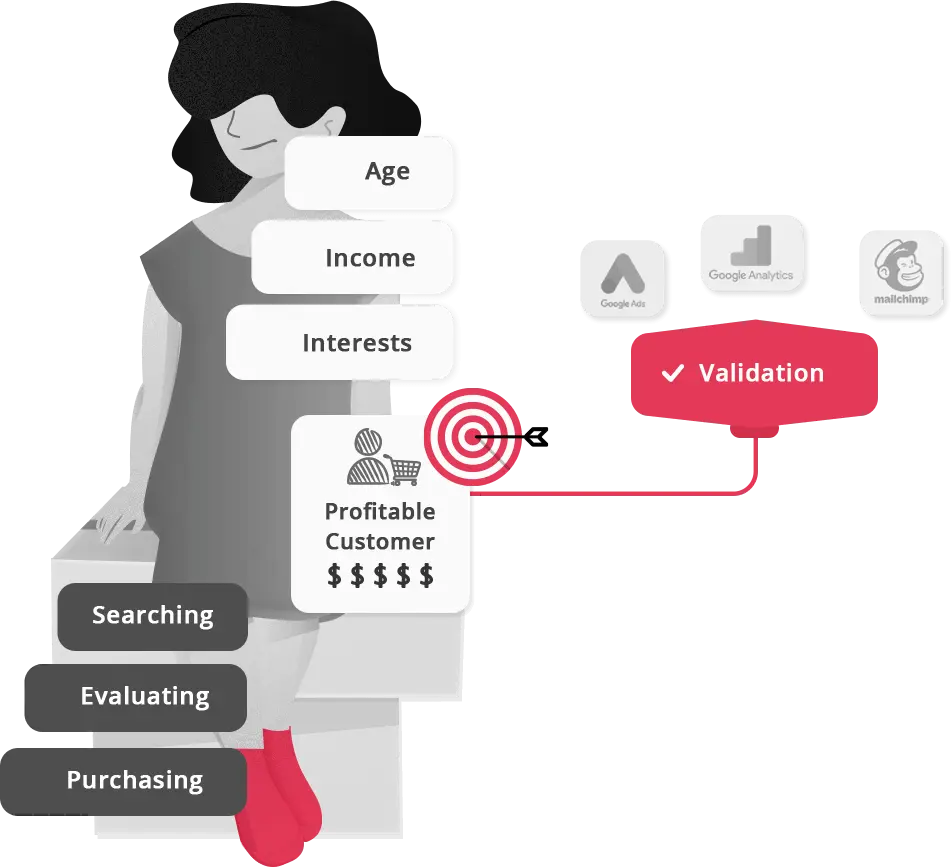 Customer Segmentation