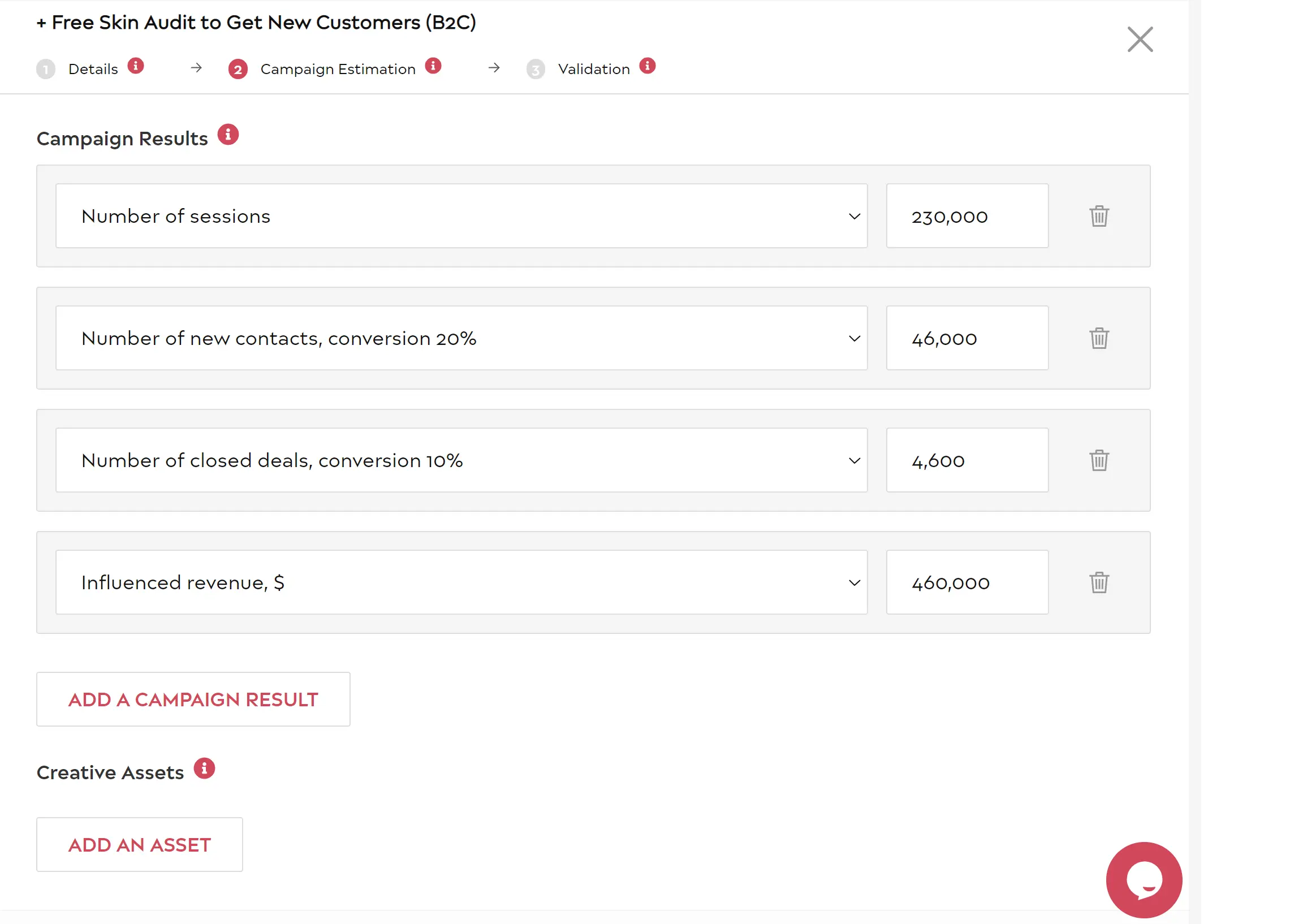 Campaign Profit Estimation